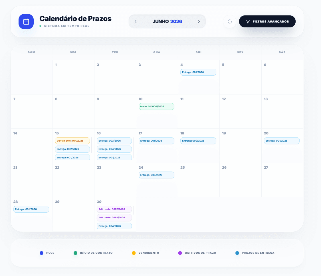 Calendário de Prazos — LiciNf